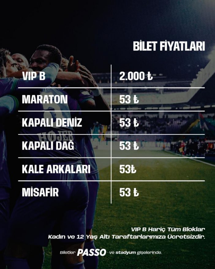 Çaykur Rizespor Konyaspor Maç Biletleri 53TL